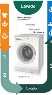 BALAY 3TS84160A - 4
