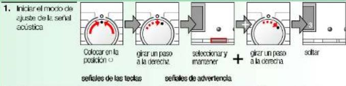 BALAY 3TS84160A - inicio/pausa - 1