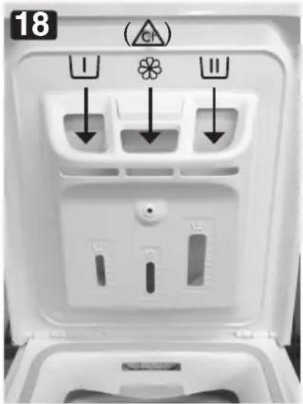 HOTPOINT-ARISTON WMTG 722 H FR - DIAGNOSTIC RAPIDE - 1