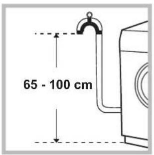 HOTPOINT-ARISTON FMG 943B FR.C - Raccordement du tuyau de vidange - 1