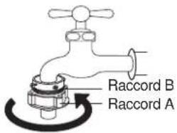 DAEWOO DWDF2082 - Pour un robinet standard - 4