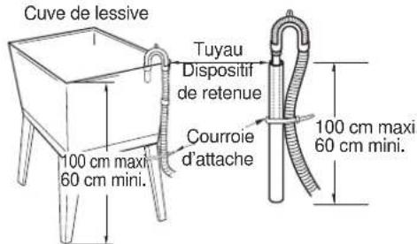 DAEWOO DWDF2081 - Système de vidange - 2