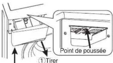 DAEWOO DWDF2081 - Nettoyage du tiroir de détergent - 1