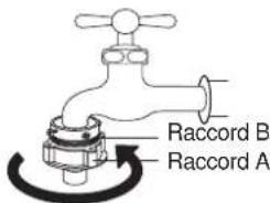 DAEWOO DWDF2081 - Pour un robinet standard - 5