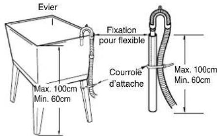 DAEWOO DWDED1212 - Système de vidange - 2