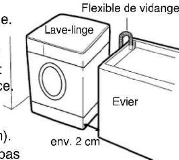 DAEWOO DWDED1212 - Emplacement du lave-linge - 1