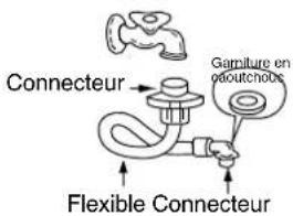 DAEWOO DWDED1212 - Robinet helicoidal - 1