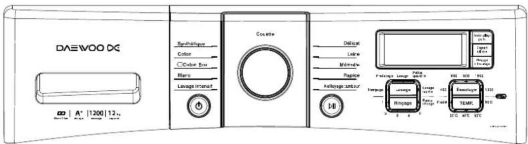 DAEWOO DWDED1212 - FONCTIONS DU TABLEAU DE COMMANDE - 1