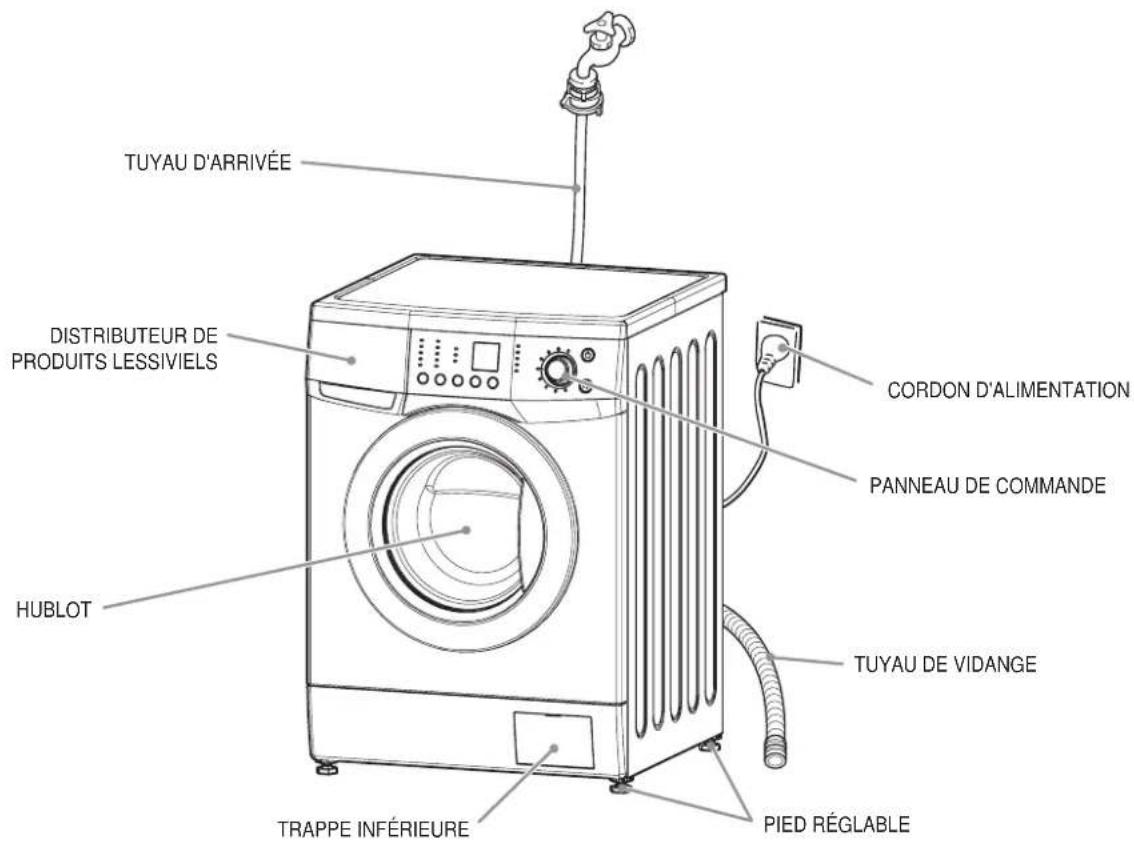 DAEWOO DWDF2011 - NOTA - 1