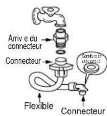 DAEWOO DWDE8213 - Robinet helicoidal - 2