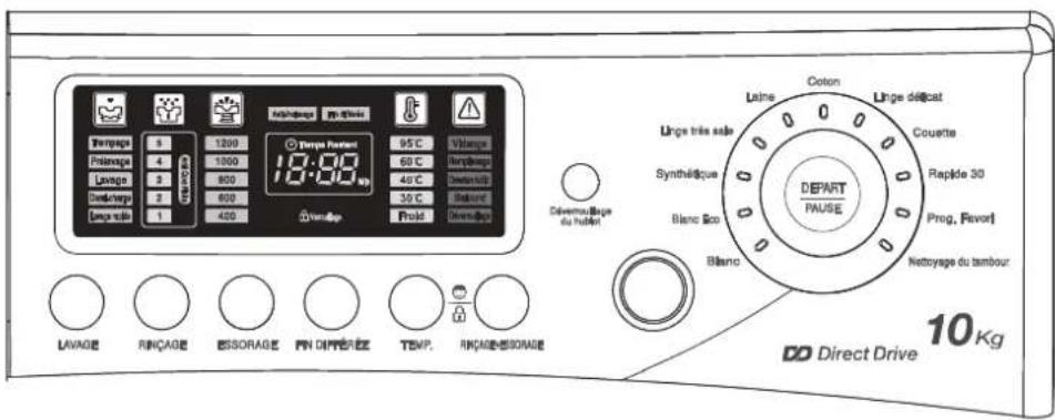 DAEWOO DWDE8212 - FONCTIONS DU TABLEAU DE COMMANDE - 1