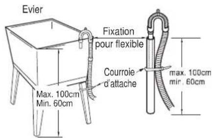 DAEWOO DWDE8211 - Système de vidange - 2