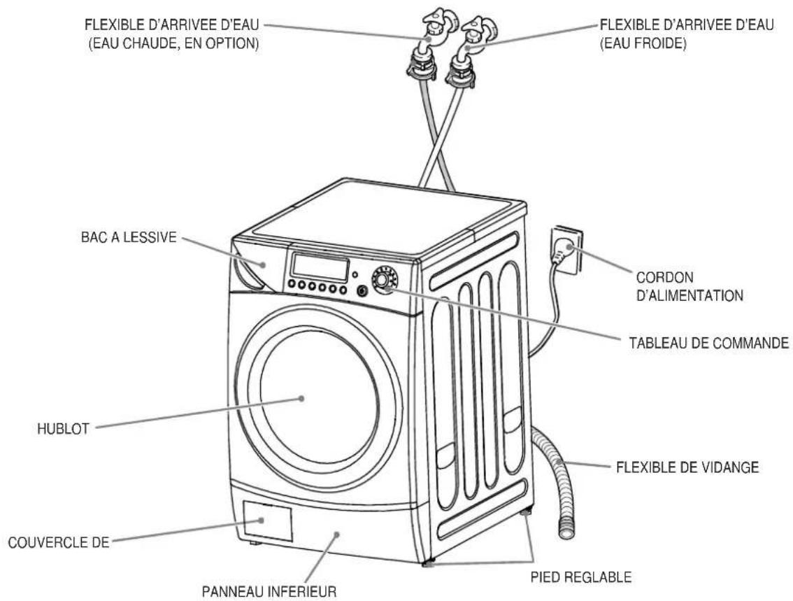 DAEWOO DWDE8211 - REMARQUE - 1