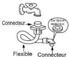 DAEWOO DWDE7213 - Robinet helicoidal - 1