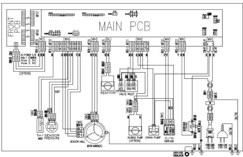 DAEWOO DWDE7213 - SCHEMA DE CABLAGE - 1