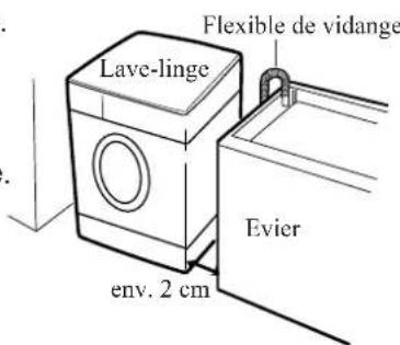 DAEWOO DWDE7212 - Emplacement du lave-linge - 1