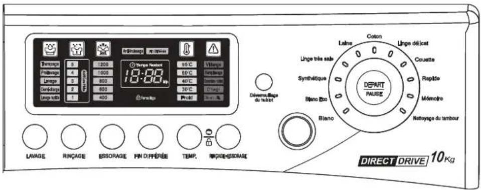 DAEWOO DWDE6211 - FONCTIONS DU TABLEAU DE COMMANDE - 1