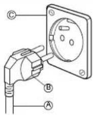 DAEWOO DWDE6211 - EXIGENCES ELECTRIQUES - 1