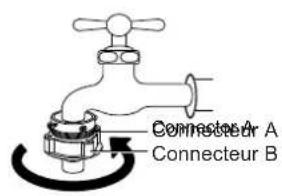 DAEWOO DWDE6211 - Robinet ordinaire - 1