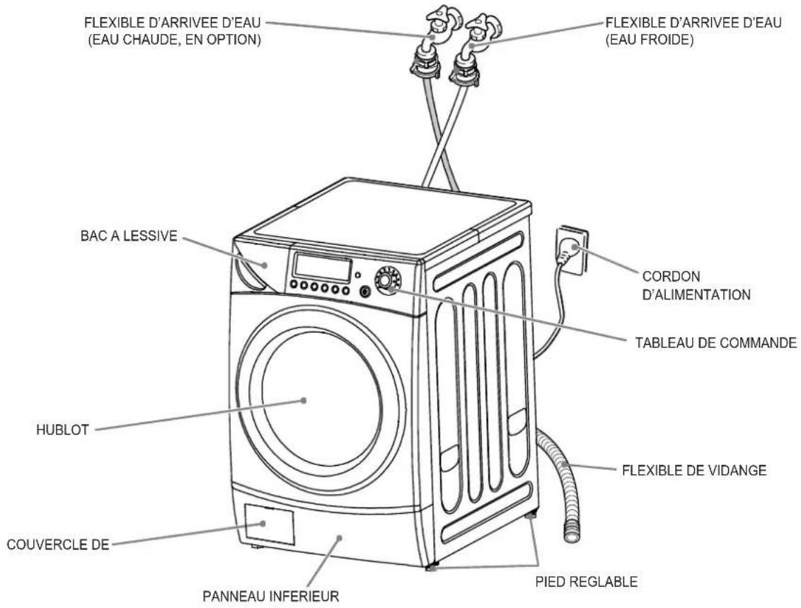 DAEWOO DWDE6211 - REMARQUE - 1