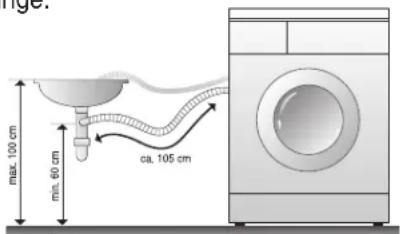 DAEWOO DWCLDC141KC - Installation pour la vidange - 1