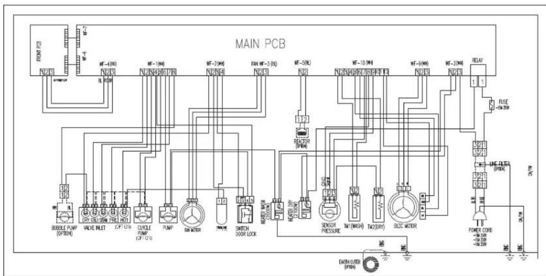 DAEWOO DWCLDC141KC - Schema de cablage - 1