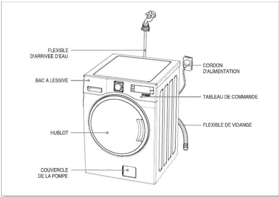 DAEWOO DWCLDC1141KCS - Composants et accessoires - 1