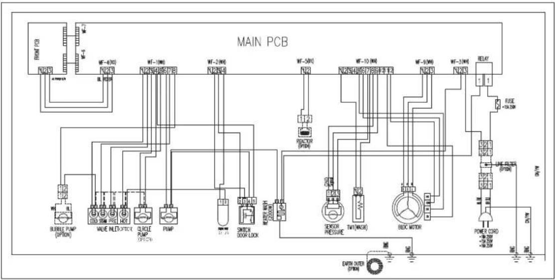 DAEWOO DWCLC1211S - Schema de cablage - 2