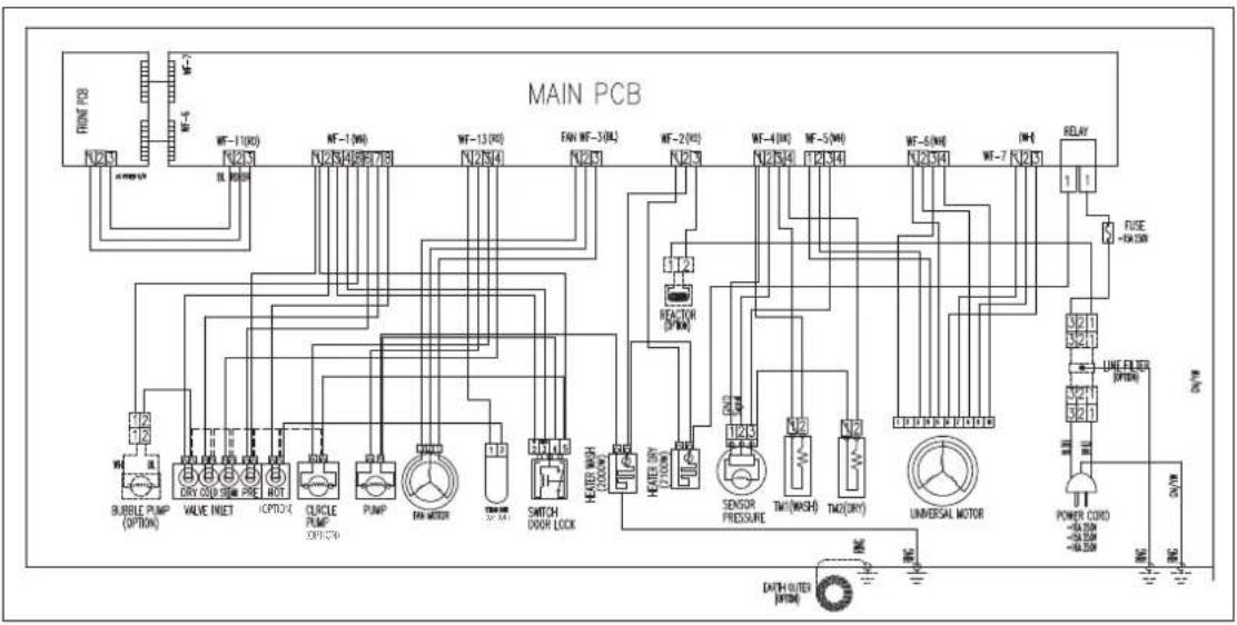 DAEWOO DWCLC1211S - Schema de cablage - 1