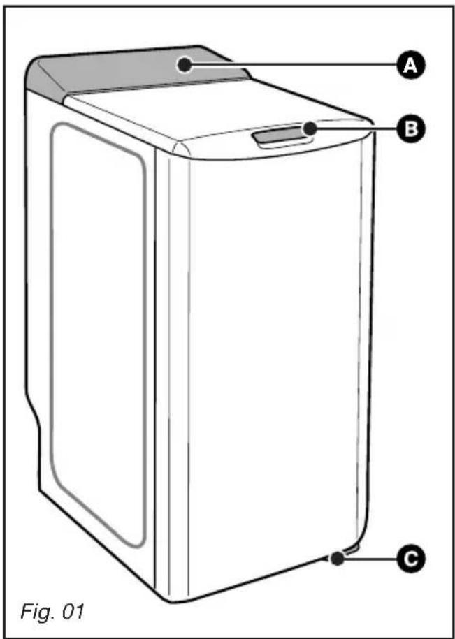 BRANDT BWT2612E - - DESCRIPTION DE VOTRE APPAREIL - 1