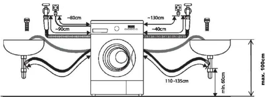 BRANDT BWF47TCB - Longueurs de cable et de tuyau - 1