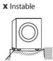 BRANDT BWF47TCB - Choisir le bon emplacement pour votre lave-linge - 2