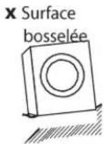 BRANDT BWF47TCB - Choisir le bon emplacement pour votre lave-linge - 3