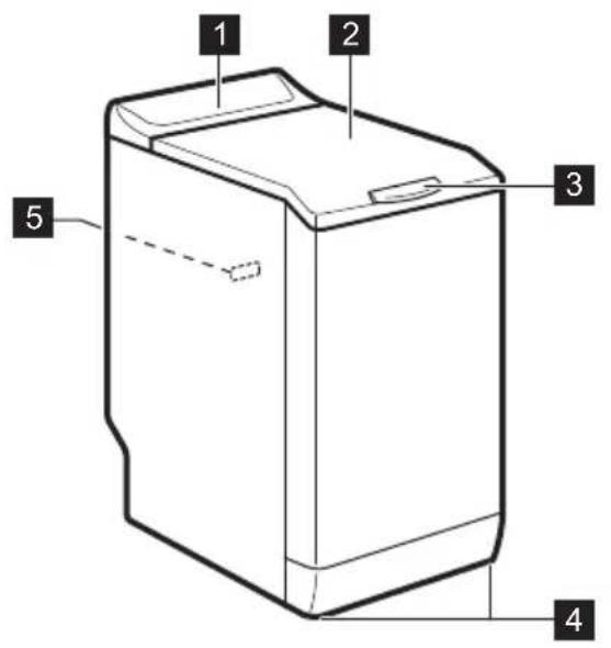 ZANUSSI ZWT 3205 - Panorama dell'apparecchiatura - 1