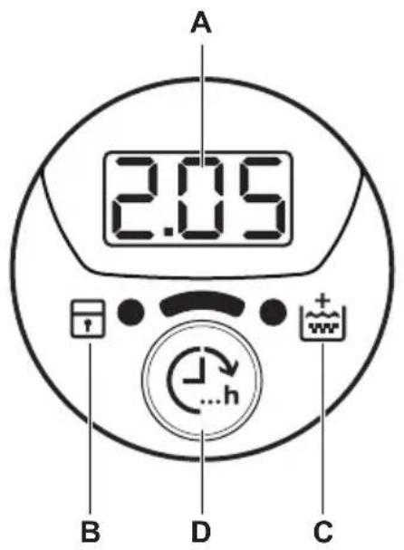 ZANUSSI ZWT 3205 - Descrizione del pannello dei comandi - 2