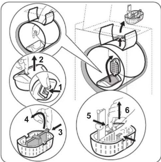 ZANUSSI ZWT 3205 - Nettoyage du filtr de vidange - 1