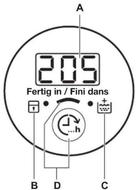 ZANUSSI ZWF 1230 - Prélavage - 1