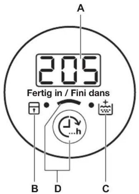 ZANUSSI ZWF 1230 - Display - 1