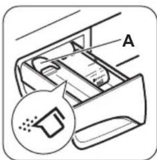 ZANUSSI ZWF 1230 - Detersivo liquido o in polvere - 1