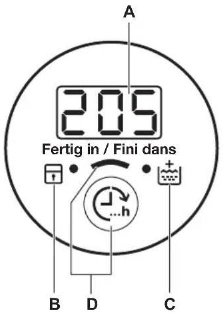 ZANUSSI ZWF 1430 - Display - 1