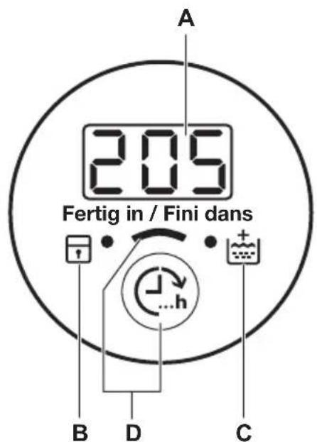 ZANUSSI ZWF 1430 - Prélavage - 1