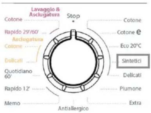 WHIRLPOOL AWZ 9614 F - Selection de sous-programmes (Synthetics) - 1