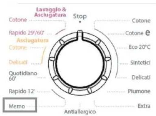 WHIRLPOOL AWZ 9614 F - Funzione di memorizzazione (tasto MEMORY) - 7