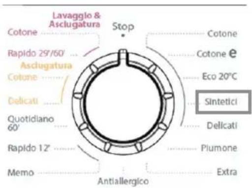 WHIRLPOOL AWZ 9614 F - Selezione di programmi secondari (Sintetici) - 1