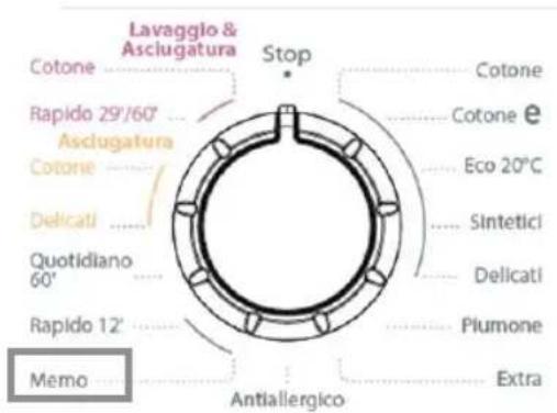 WHIRLPOOL AWZ 9614 F - Touché de fonction d'enregistrement en mémoire (MEMORY) - 7