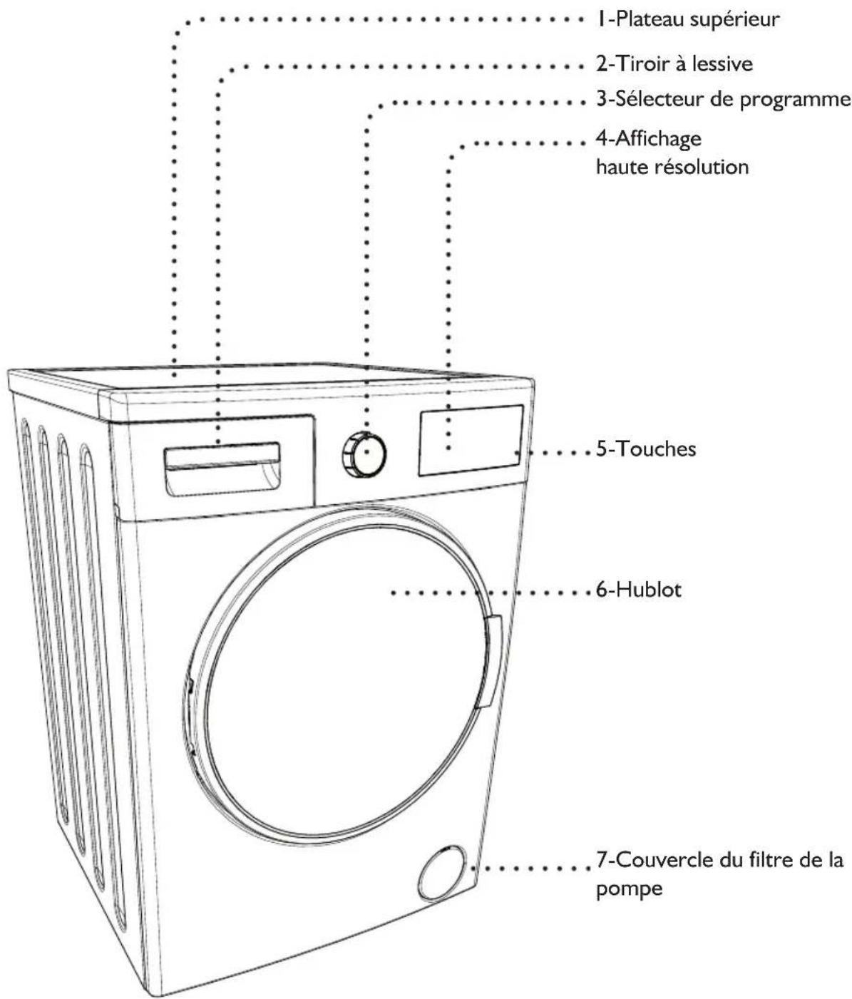 WHIRLPOOL AWZ 9614 F - PRÉSENTATION DE LA MACHINE - 1