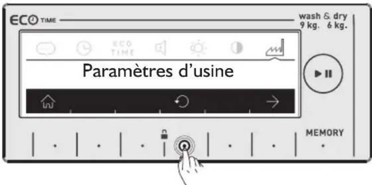 WHIRLPOOL AWZ 9614 F - Rétablissement des réglages usine - 1