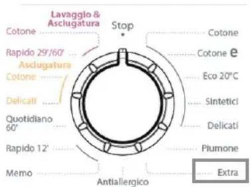 WHIRLPOOL AWZ 9614 F - Sélection de sous-programmes (Extras) - 1