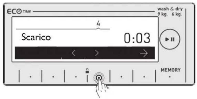 WHIRLPOOL AWZ 9614 F - Selezione di programmi secondari (Altro) - 5