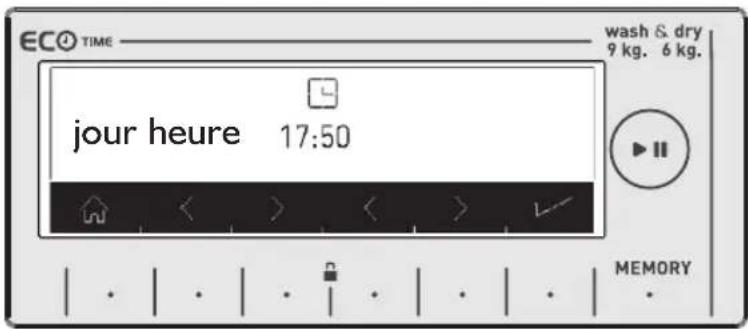 WHIRLPOOL AWZ 9614 F - Fonction supplémentaire de réglage de l'heure de démarrage différé / fin - 2